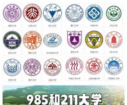高校是什么意思高中还是大学