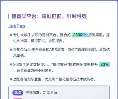 全国大学生就业服务平台官网登录入口