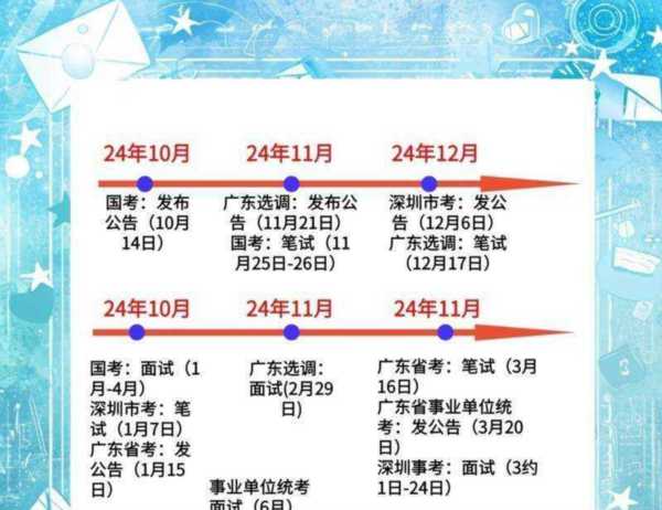 注册会计师考试时间2026最新消息
