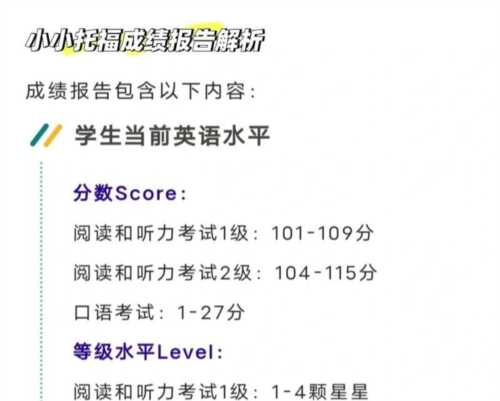 托福考试成绩单的解读怎么看