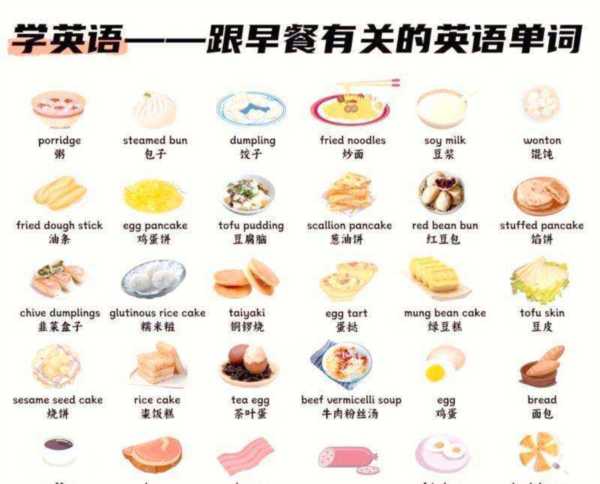 米饭的英文是什么?用英语又怎么读?