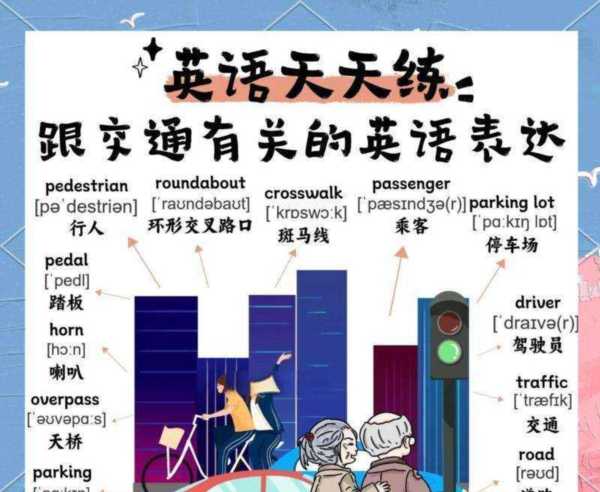 行动行为的英语