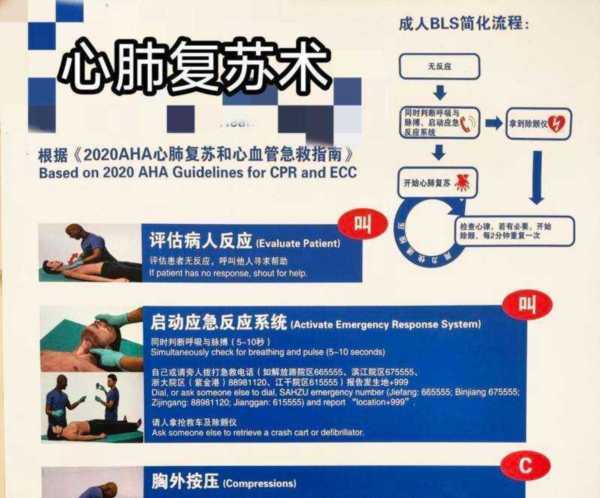 心肺复苏英文全称怎么读