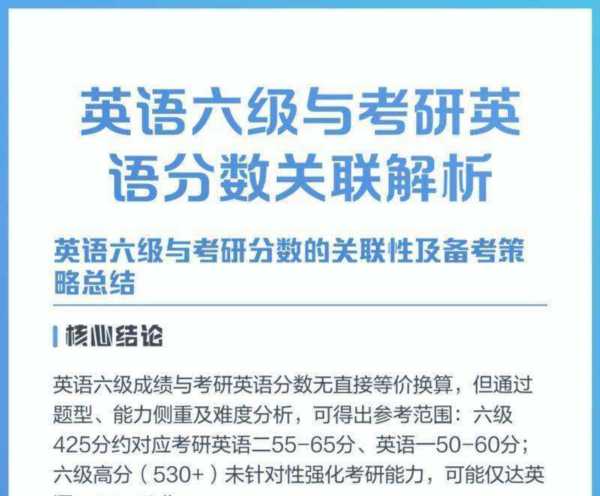 六级英语和考研英语一起备考吗