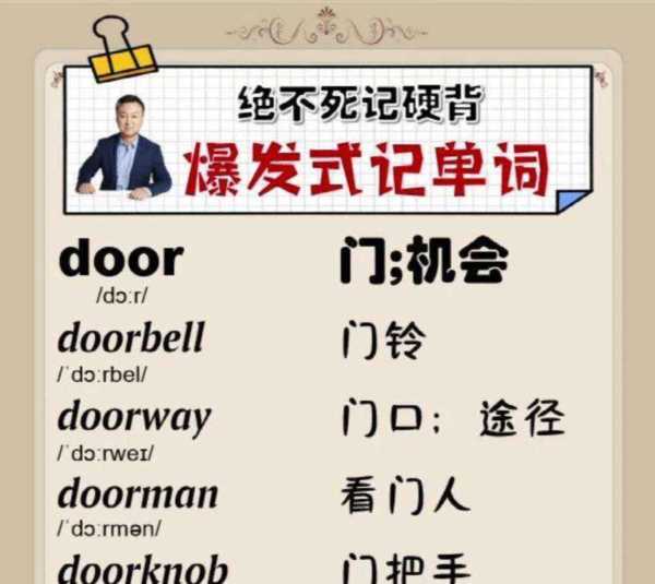 有趣的英语单词怎么读怎么写的简单介绍