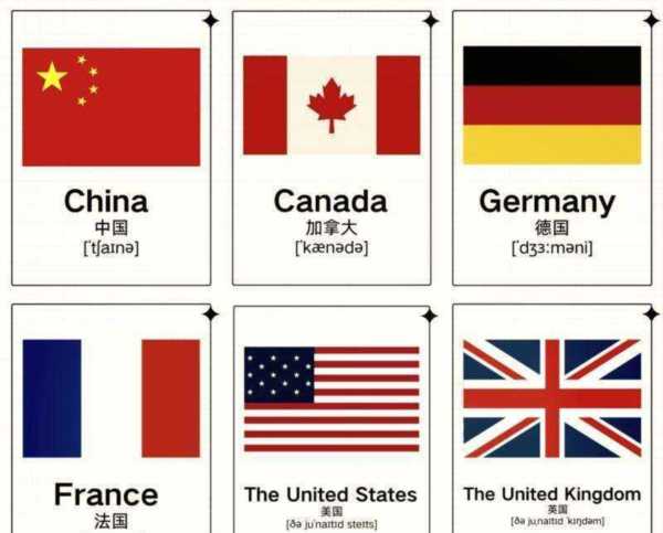 国际的英文单词怎么写?