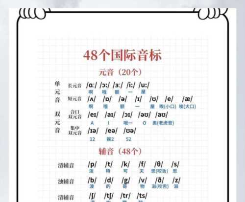 emphasis音标是什么的简单介绍