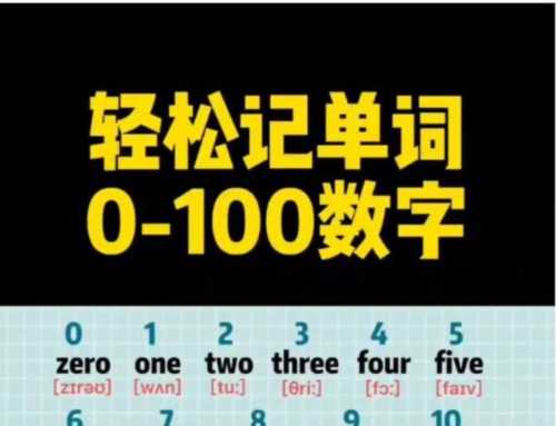 数字零用英语怎么拼读