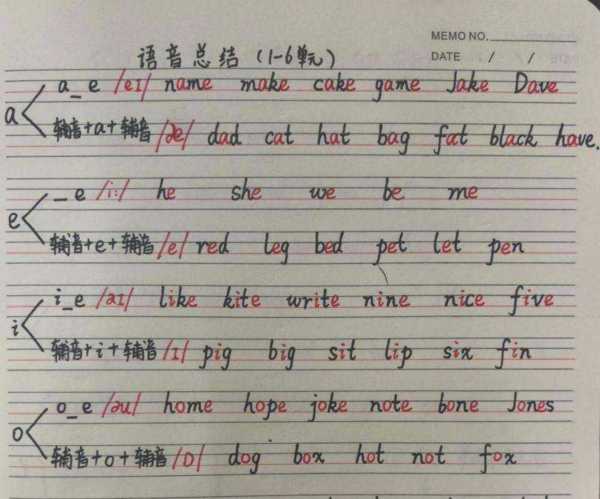 因为用英语单词怎么写?