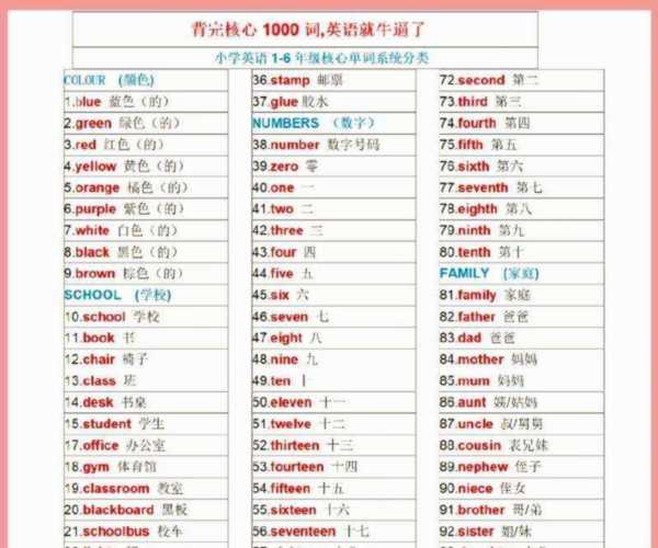 太多了的英语单词是什么怎么写