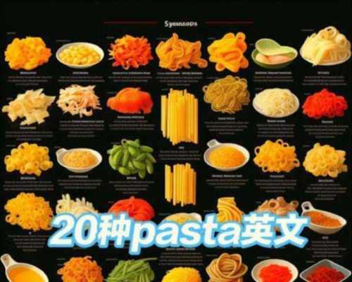 面条 的英语怎么说怎么读