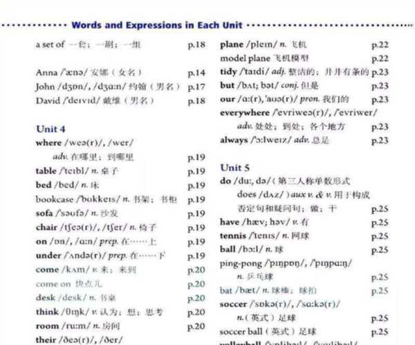 七年级上册英语人教版笔记