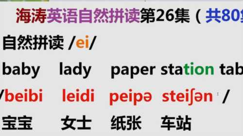paper怎么读音发音英语怎么说呢怎么写的