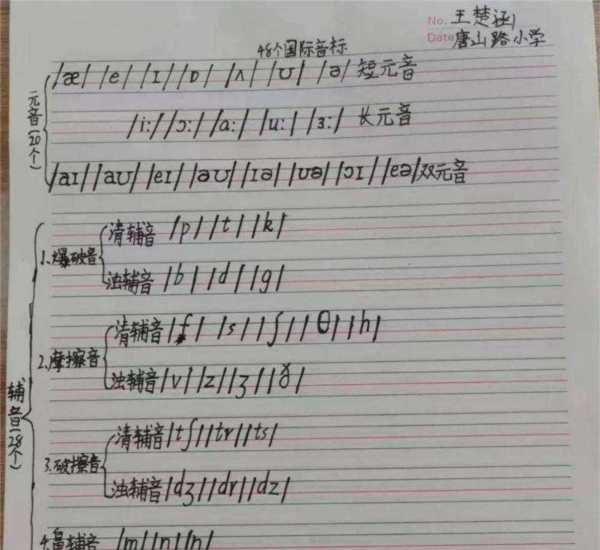 关于英语音标表48个图片人教版手写体的信息