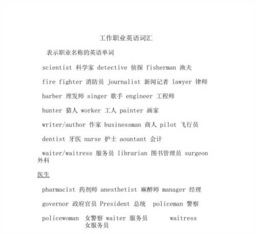 工作职业的英语单词怎么读