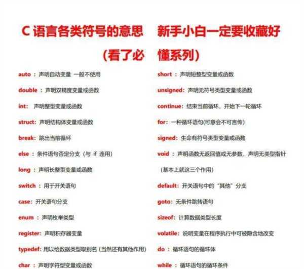 怎么理解c语言的概念和含义