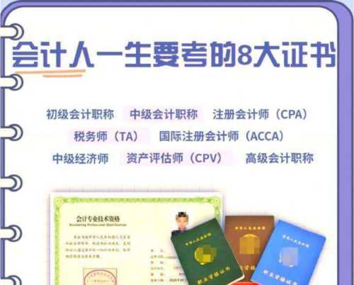 考高级会计师考什么科目