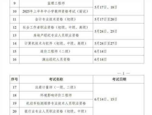 银行从业资格考试报名时间2026年