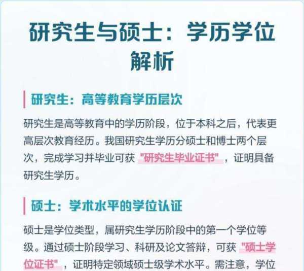硕士研究生的学历和学位分别是什么?