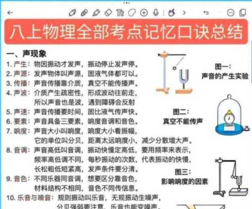 初二物理有必要补课吗