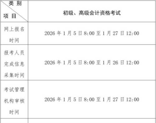 2024年理财规划师报考时间
