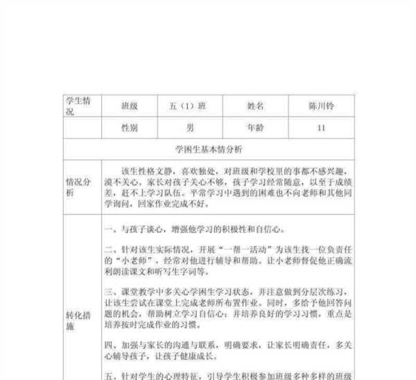 小学生辅导记录表10篇图片