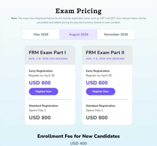 frm报考费用