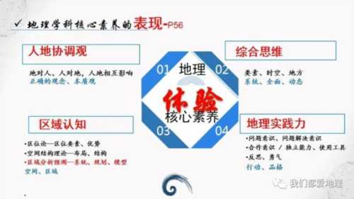 地理核心素养包括哪些内容