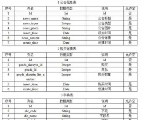 解释名词数据数据库