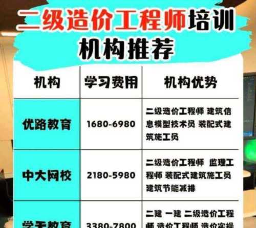 2024工程造价师报考条件