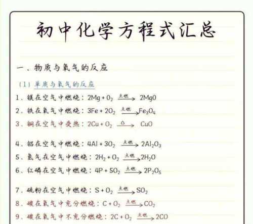 初中化学必背知识点打印免费