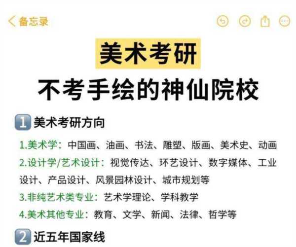 美术专业考研学校有哪些
