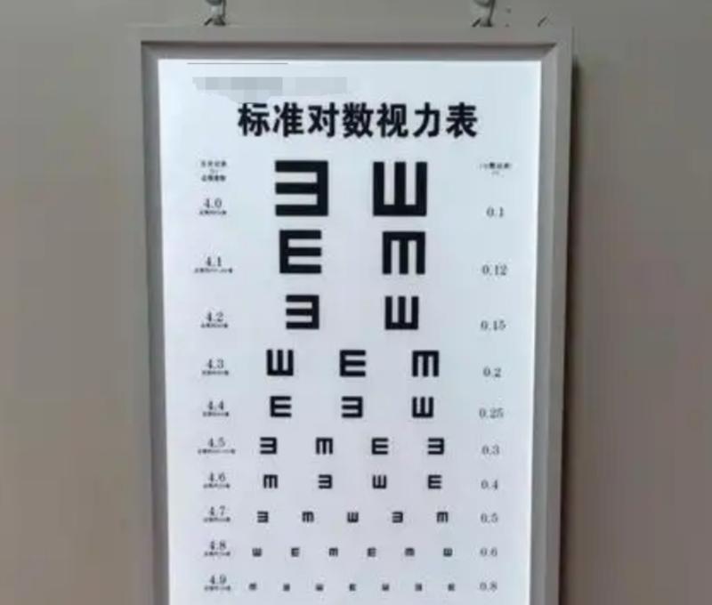 高考体检视力不合格会怎么样