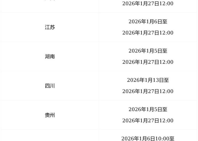 全国计算机等级考试级别总共分为几级