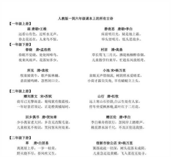 粘胶纤维和聚酯纤维哪个面料好