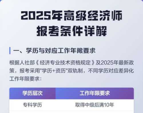 高级经济师报名条件和要求是什么