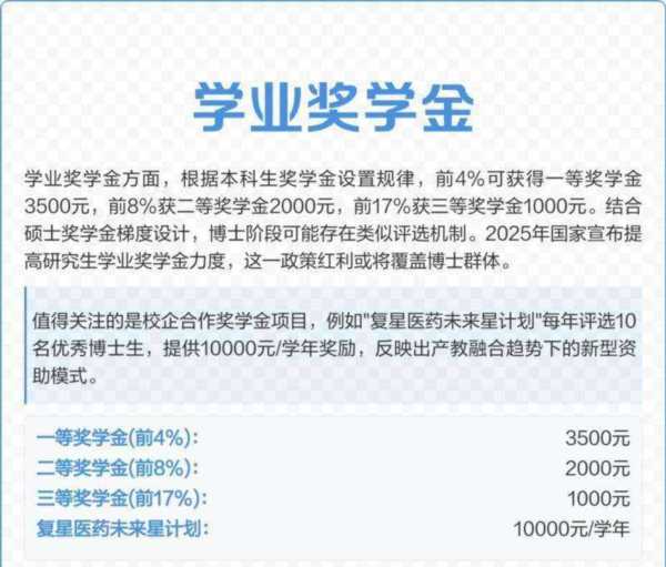 关于博士生学费一年多少钱全日制的信息