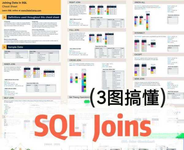 用mysql的小技巧