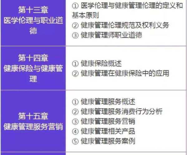 健康管理师考试科目及内容