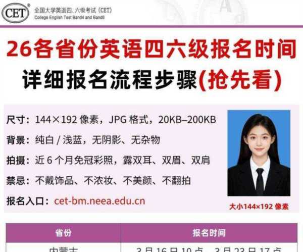 报名英语四级的网站