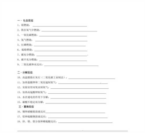 初中化学方程式书写重难点突破