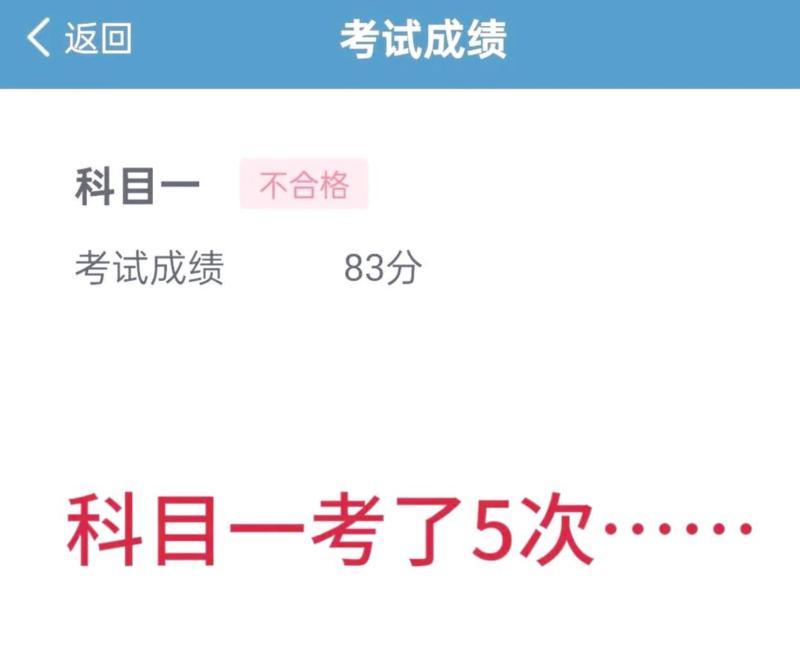 nit成绩怎么看合不合格的简单介绍