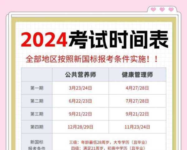 公共营养师每年什么时候考试