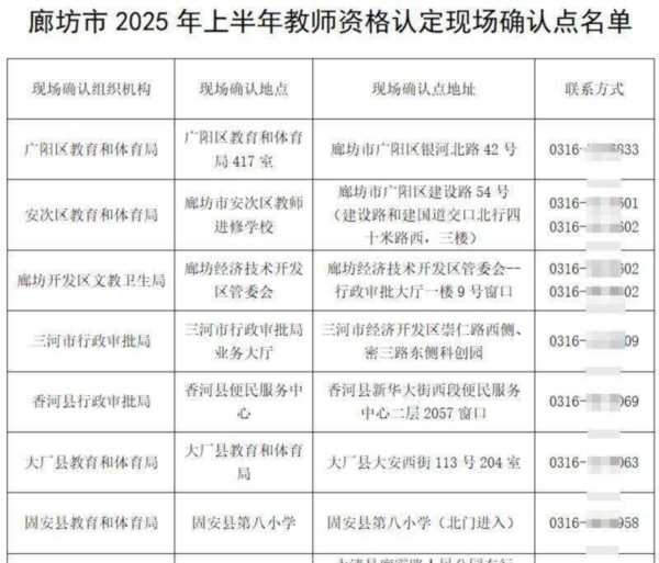 教师资格证报名官网报名入口幼儿园