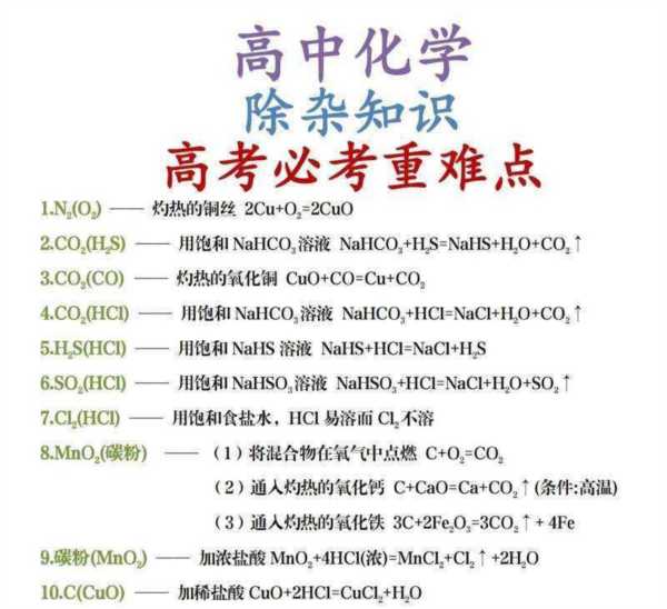高中化学教辅书最好的是哪个?