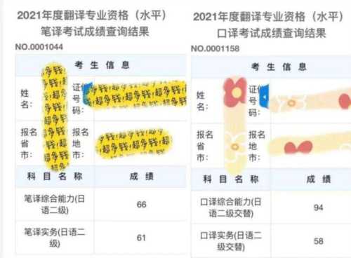 关于catti考试费用多少钱一次的信息