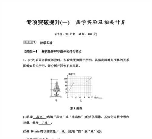 初中物理热学计算题的方法总结