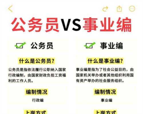 公务员是干什么的工资高吗