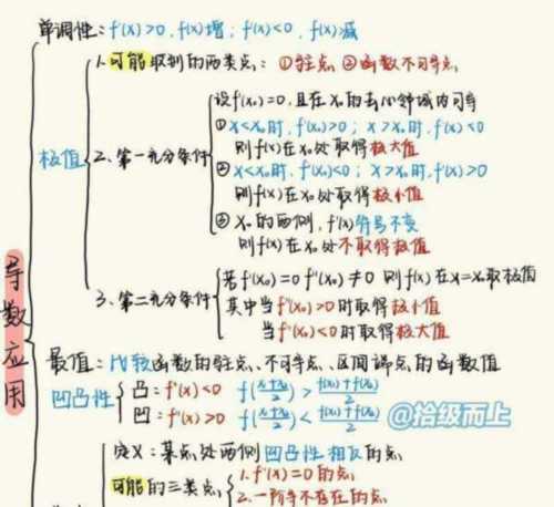高等数学都包括哪些内容