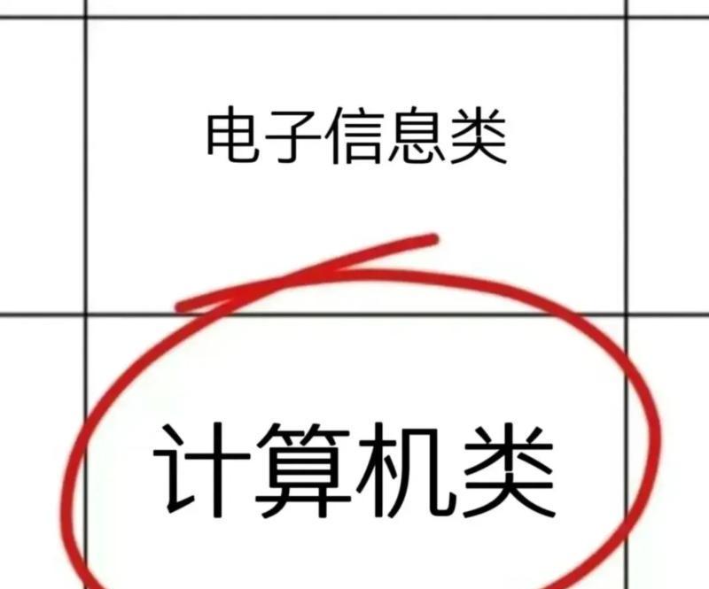 计算机专业包括哪些?